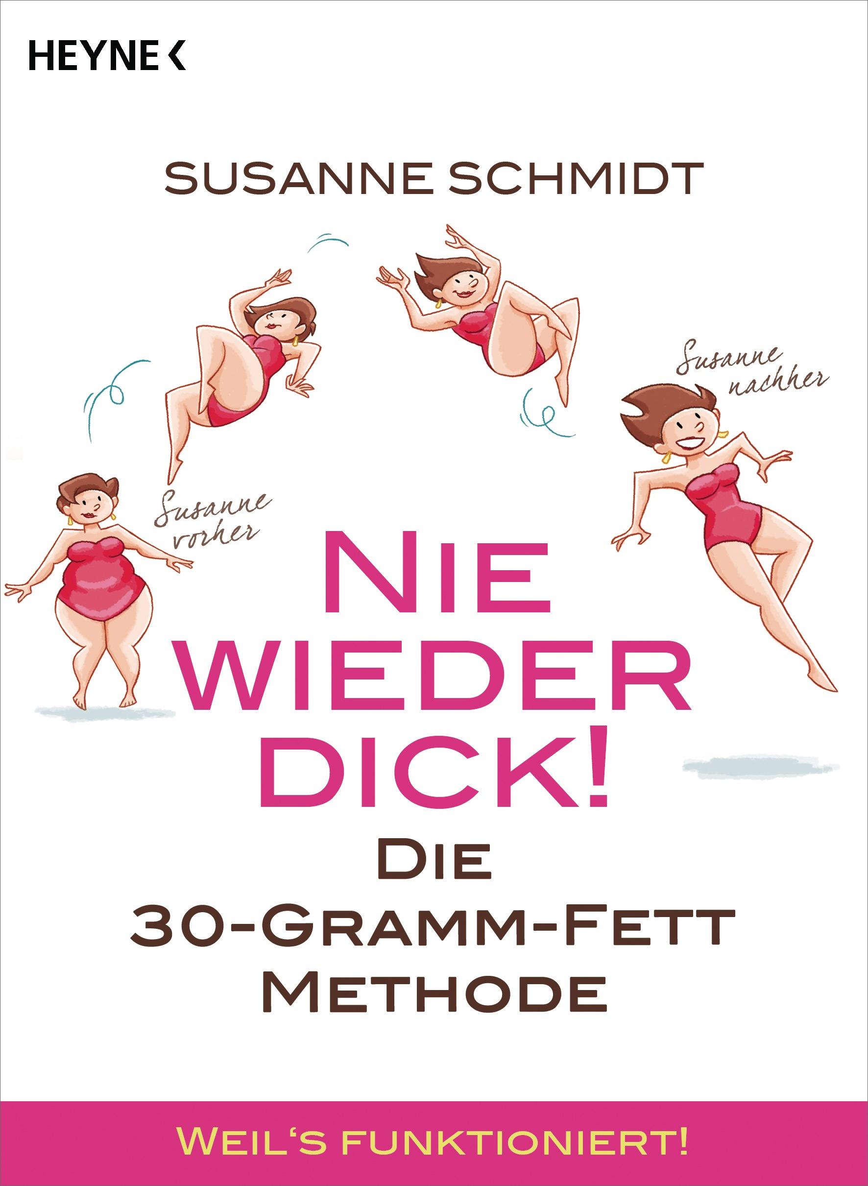 Vorderes Coverbild Nie wieder dick!