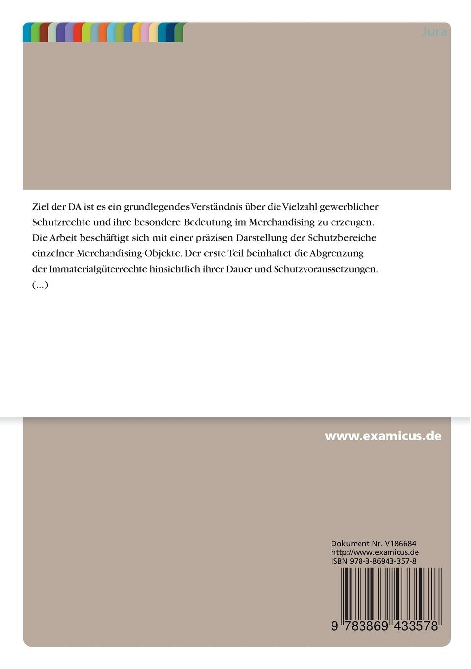 Rückseitencover Schutz von Marken und Design bei Merchandisingprodukten