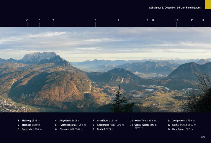Beispielinhalt (Bild) Faszination Alpenpanorama 02