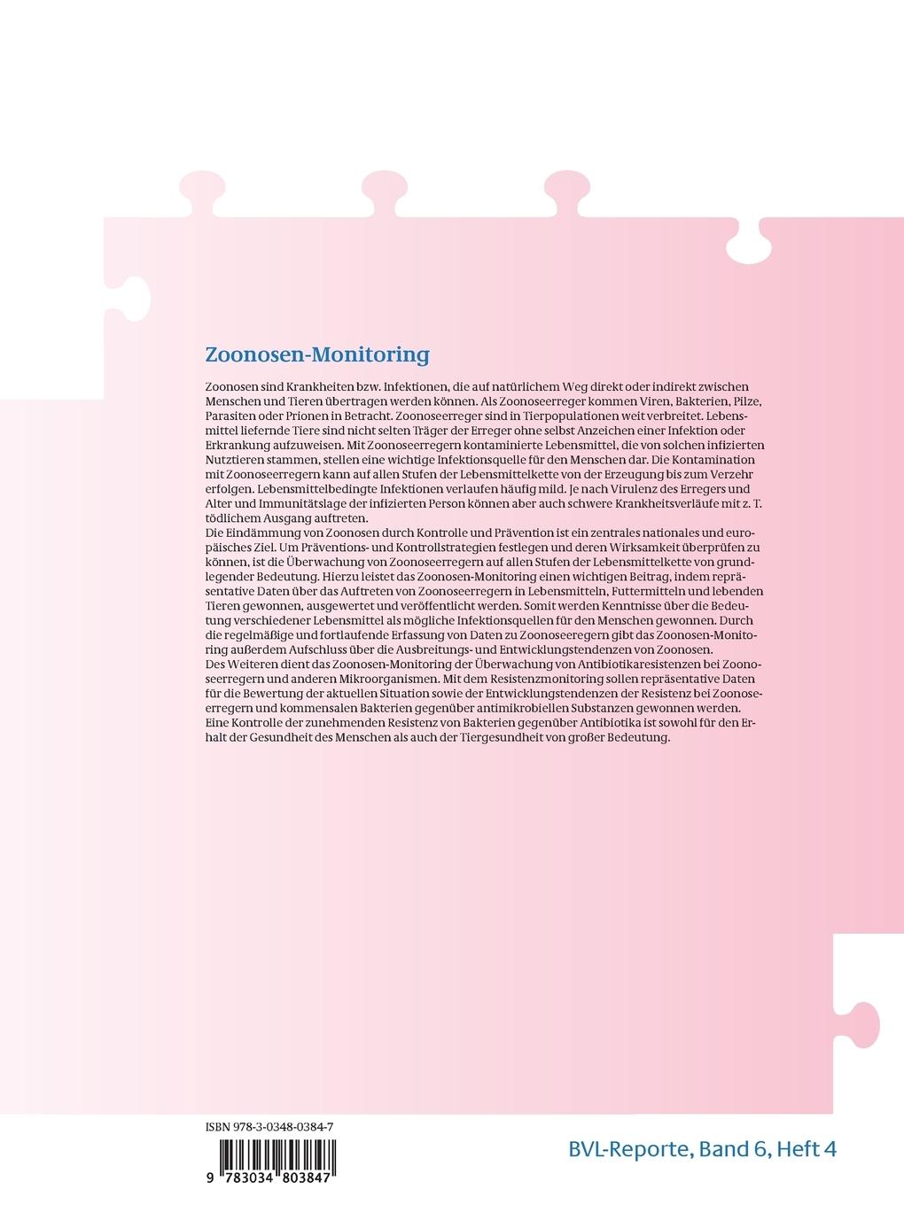 Rückseitencover Berichte zur Lebensmittelsicherheit 2010