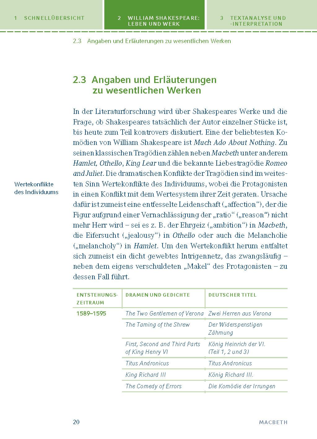 Beispielinhalt (Bild) Macbeth