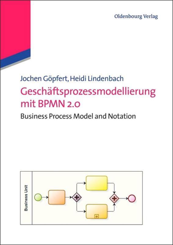 Vorderes Coverbild Geschäftsprozessmodellierung mit BPMN 2.0