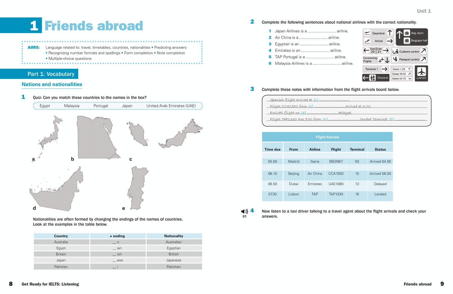 Beispielinhalt (Bild) Get Ready for Ielts Listening