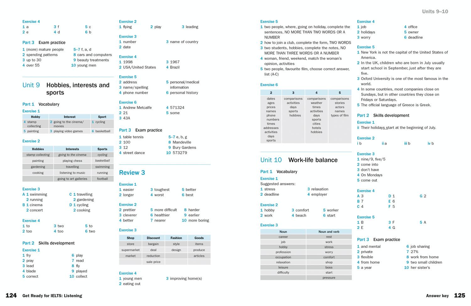 Beispielinhalt (Bild) Get Ready for Ielts Listening