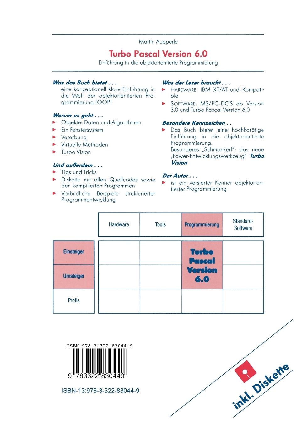 Rückseitencover Turbo Pascal Version 6.0
