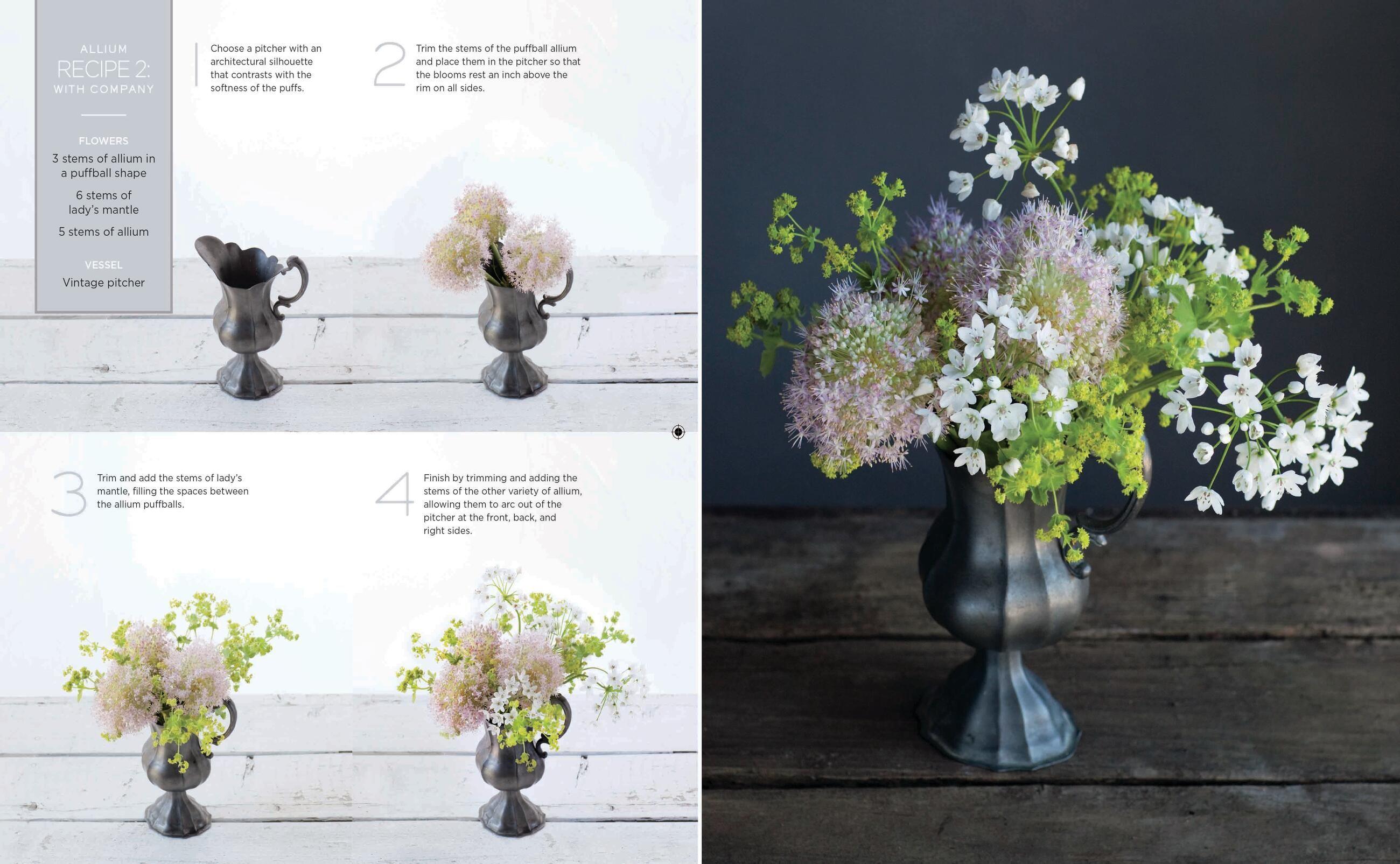 Beispielinhalt (Bild) Flower Recipes
