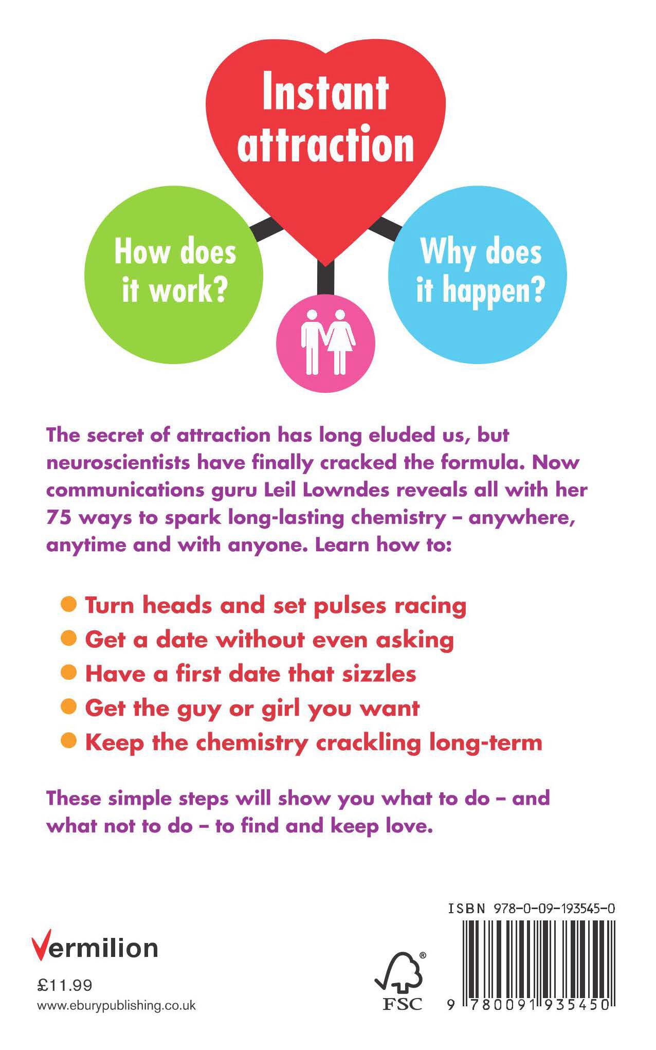Rückseitencover How to Create Chemistry with Anyone