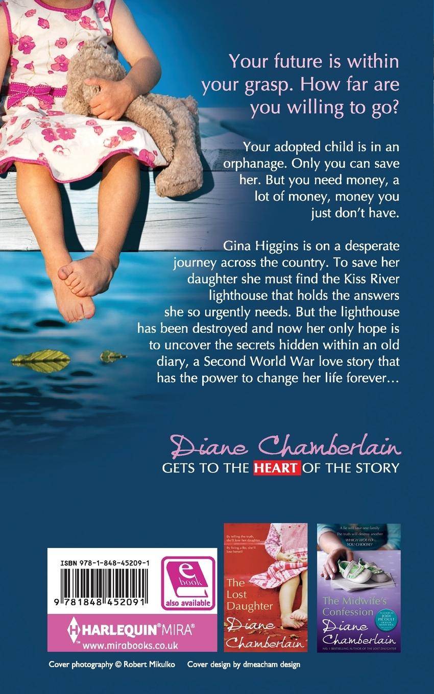 Rückseitencover Kiss River