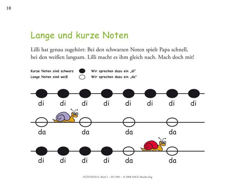 Beispielinhalt (Bild) Lillis Blockflöten-Set - Deutsche Griffweise