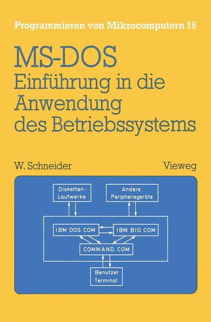Vorderes Coverbild Einführung in die Anwendung des Betriebssystems MS-DOS