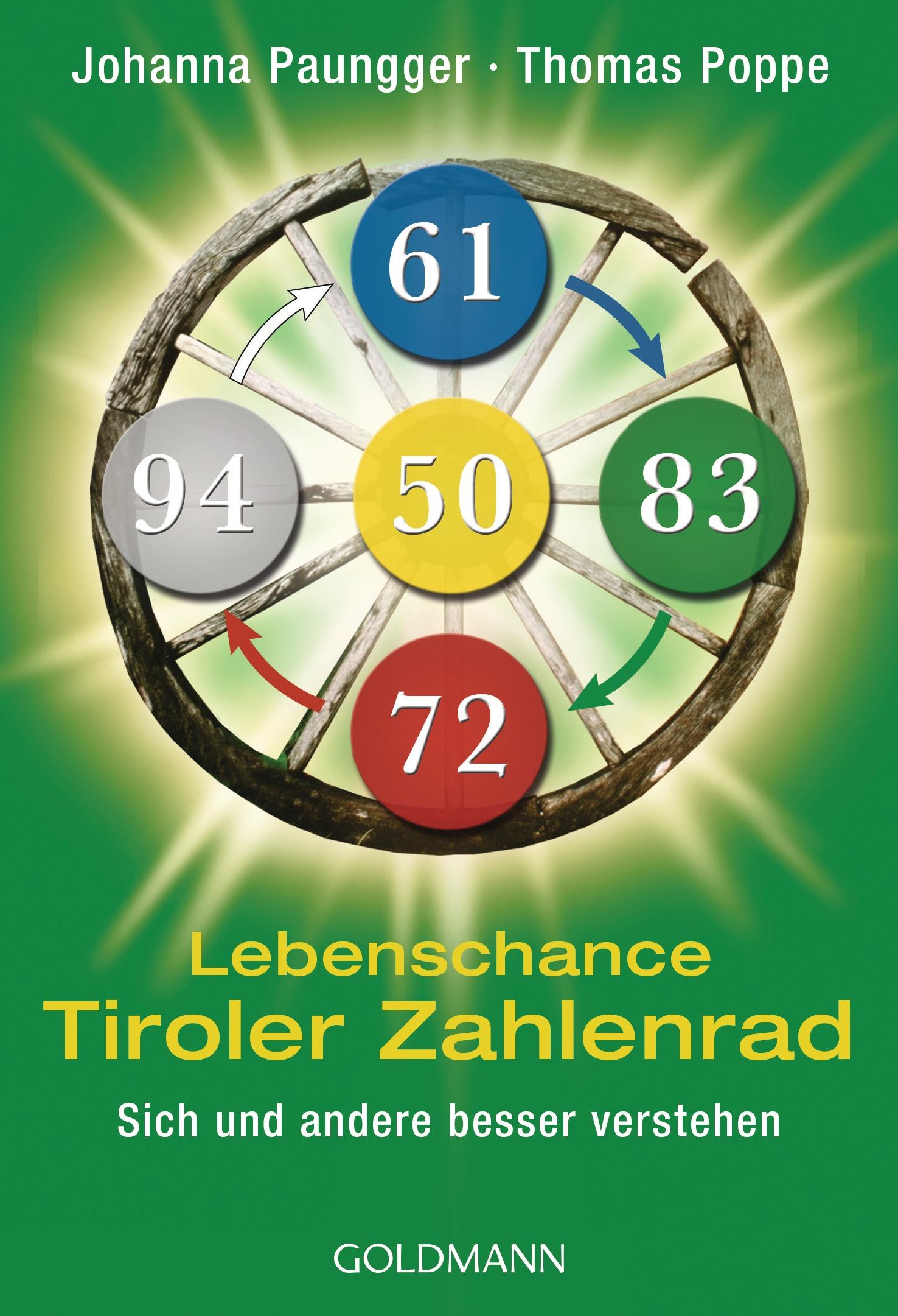 Vorderes Coverbild Lebenschance Tiroler Zahlenrad