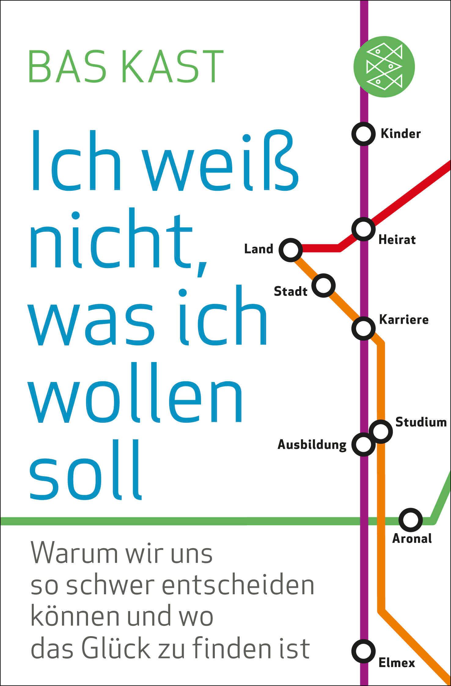Vorderes Coverbild Ich weiß nicht, was ich wollen soll
