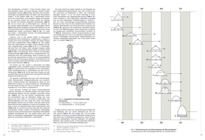 Beispielinhalt (Bild) Das fränkische Heer der Merowingerzeit
