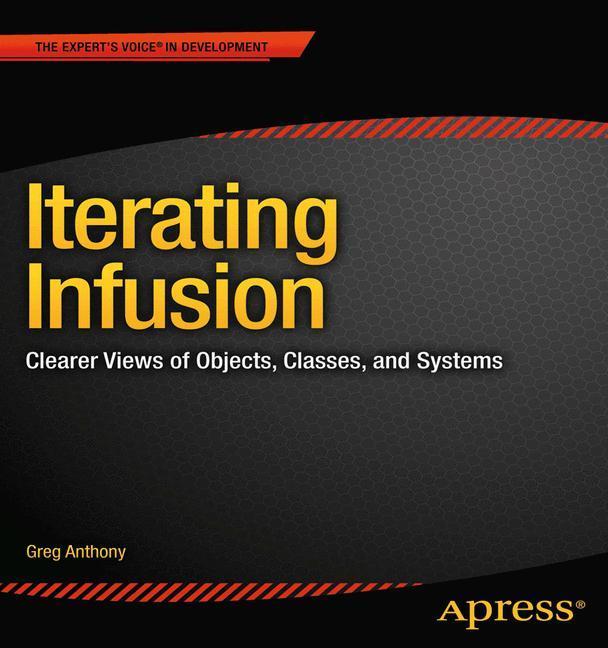 Beispielinhalt (Bild) Iterating Infusion