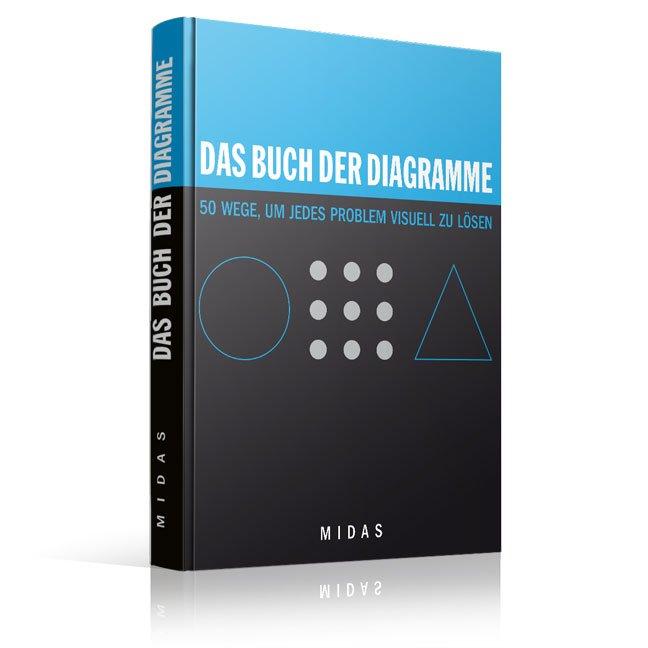 Vorderes Coverbild Das Buch der Diagramme