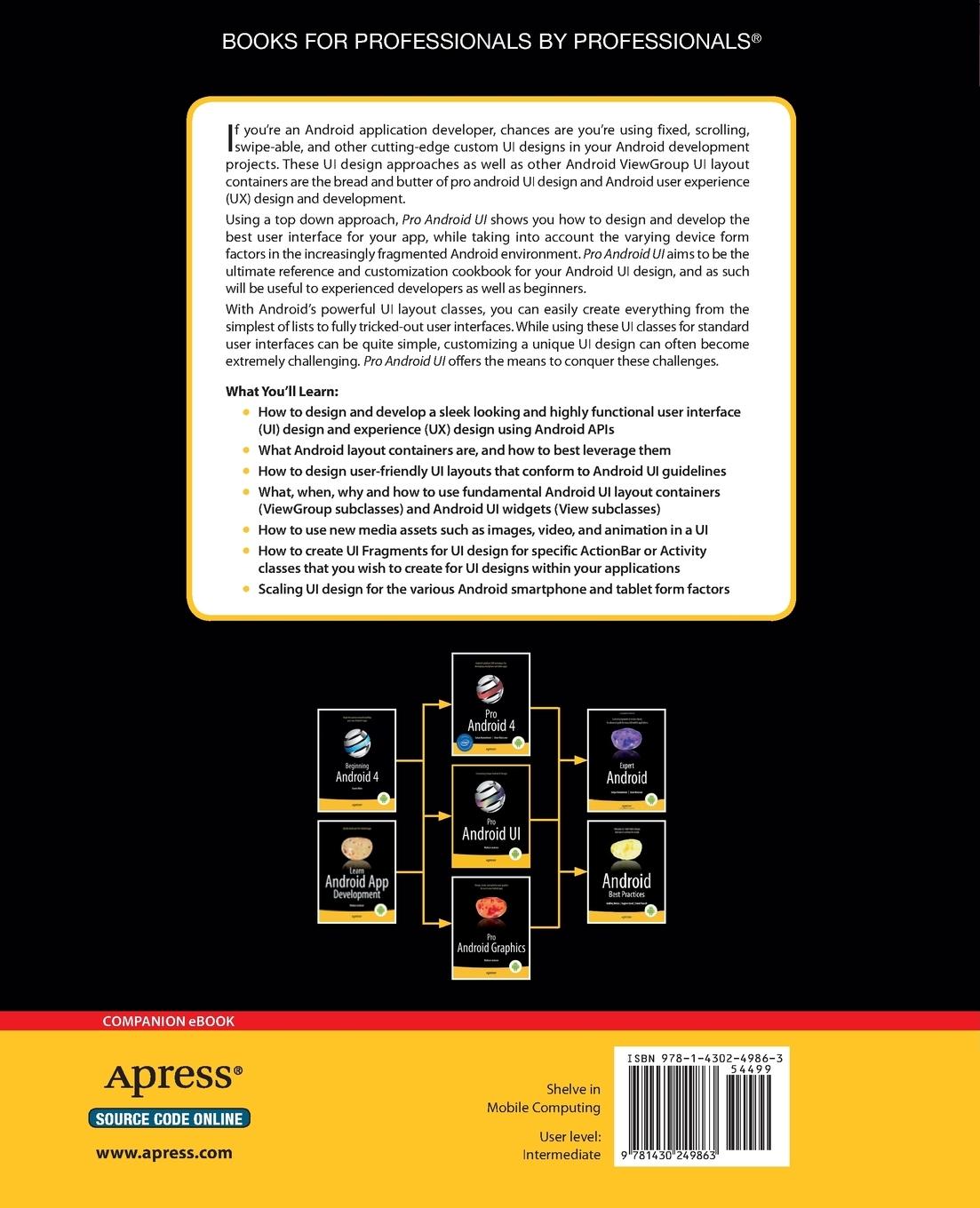 Rückseitencover Pro Android Ui