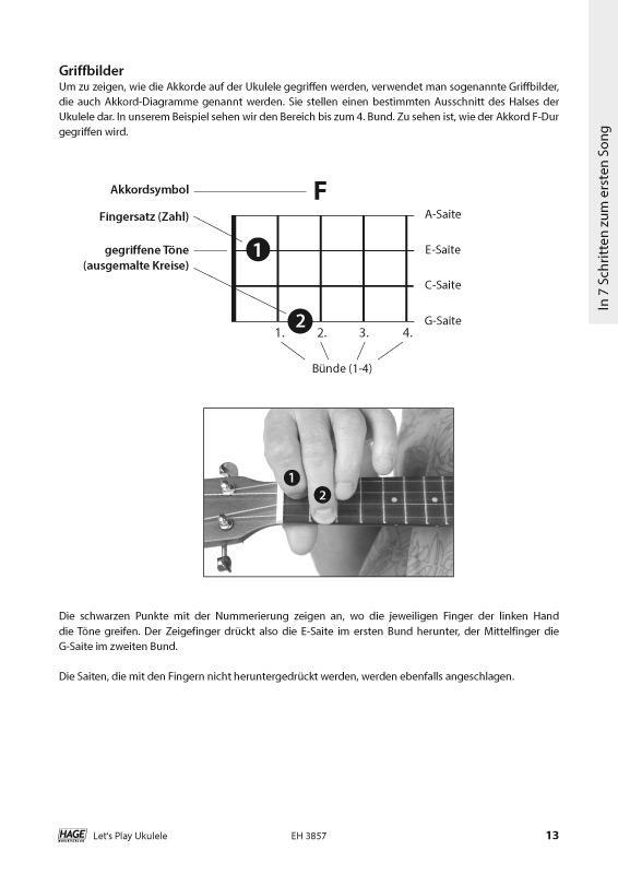 Beispielinhalt (Bild) Let's Play Ukulele (mit 2 CDs)