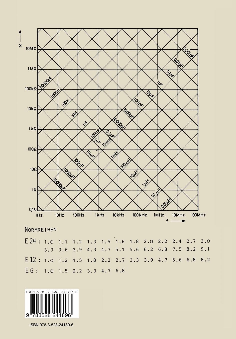 Rückseitencover Rechenübungen zur angewandten Elektronik