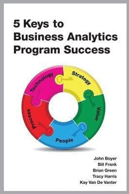 Vorderes Coverbild 5 Keys to Business Analytics Program Success