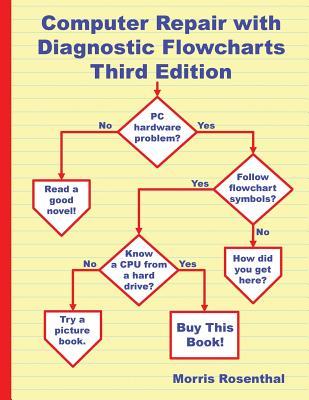Vorderes Coverbild Computer Repair with Diagnostic Flowcharts Third Edition