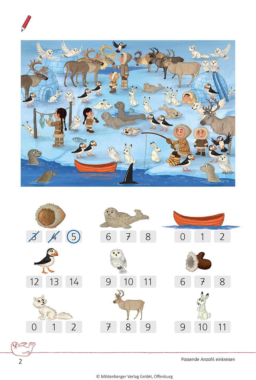 Beispielinhalt (Bild) Das Forderheft 1