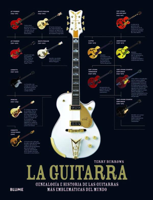 Vorderes Coverbild La guitarra