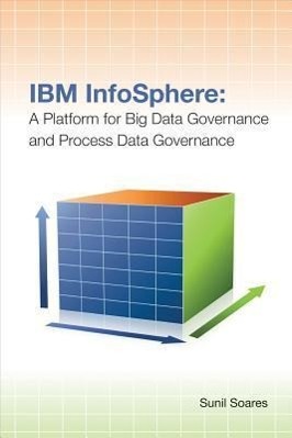 Vorderes Coverbild IBM Infosphere