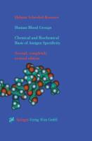 Vorderes Coverbild Human Blood Groups