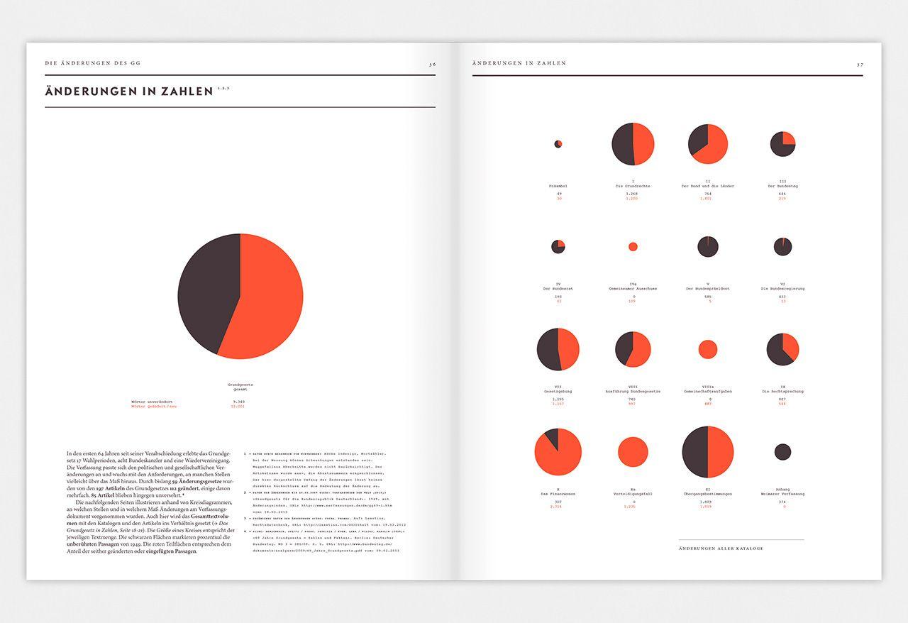 Beispielinhalt (Bild) Verfassung verstehen