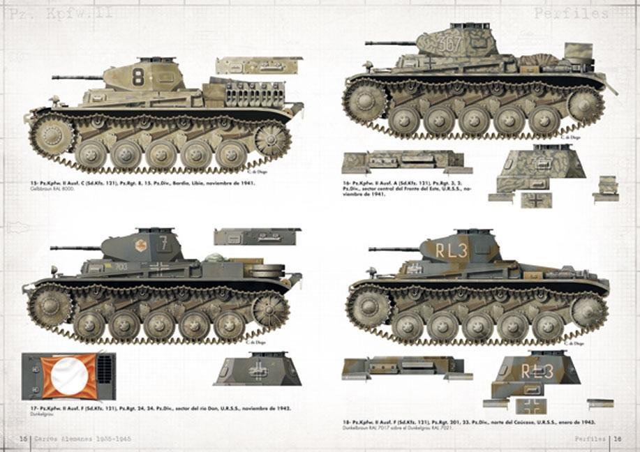 Beispielinhalt (Bild) Panzer Aces - Farbprofile