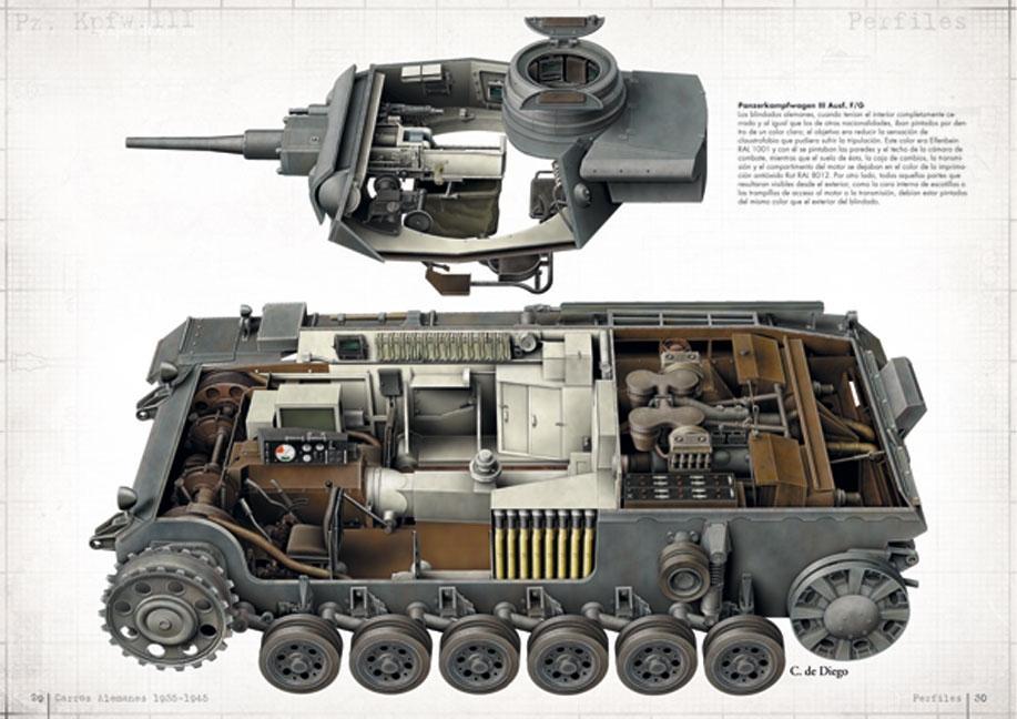 Beispielinhalt (Bild) Panzer Aces - Farbprofile