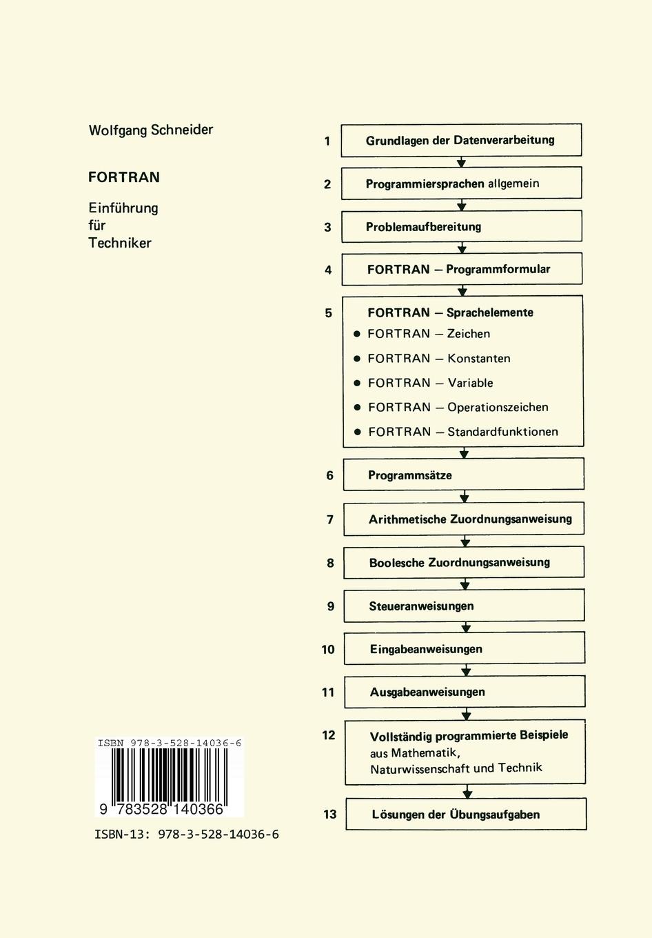 Rückseitencover Fortran