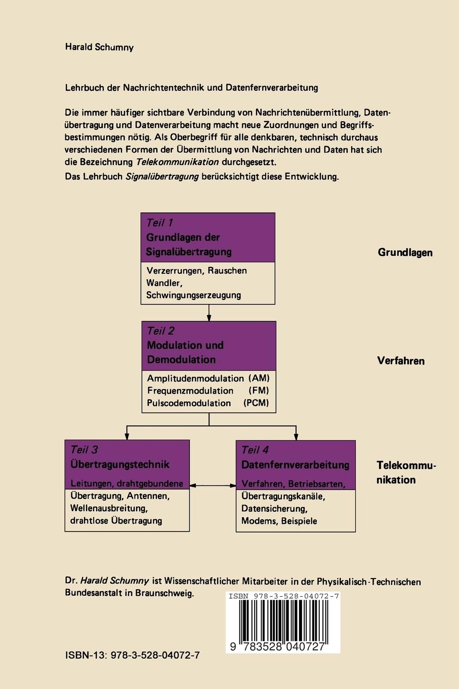 Rückseitencover Signalübertragung