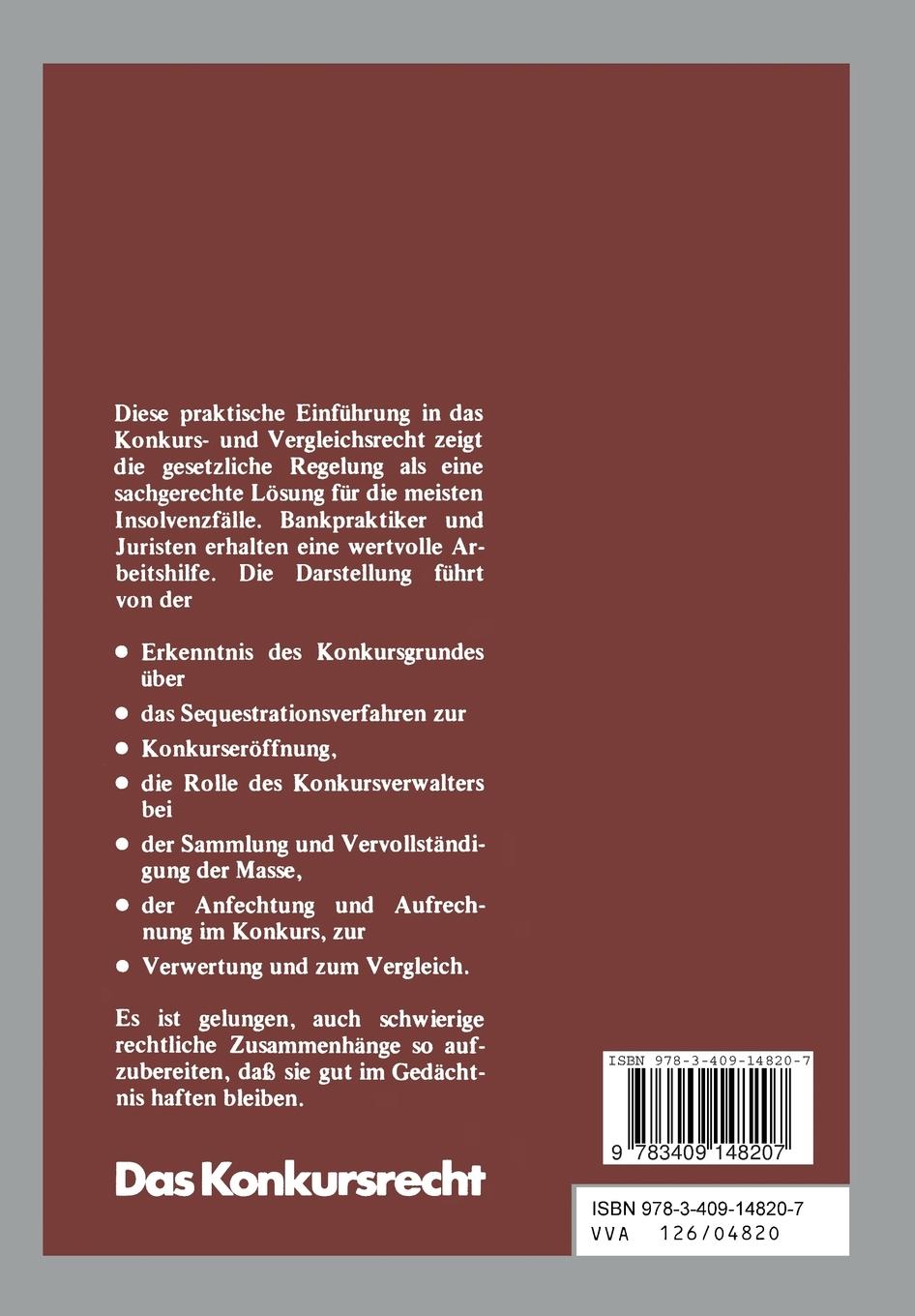 Rückseitencover Das Konkursrecht