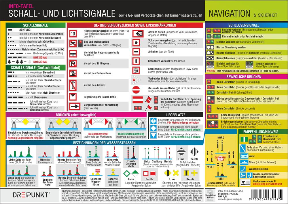 Vorderes Coverbild Info-Tafel-Set Schall- und Lichtsignale (Binnen)