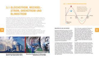 Beispielinhalt (Bild) STROM