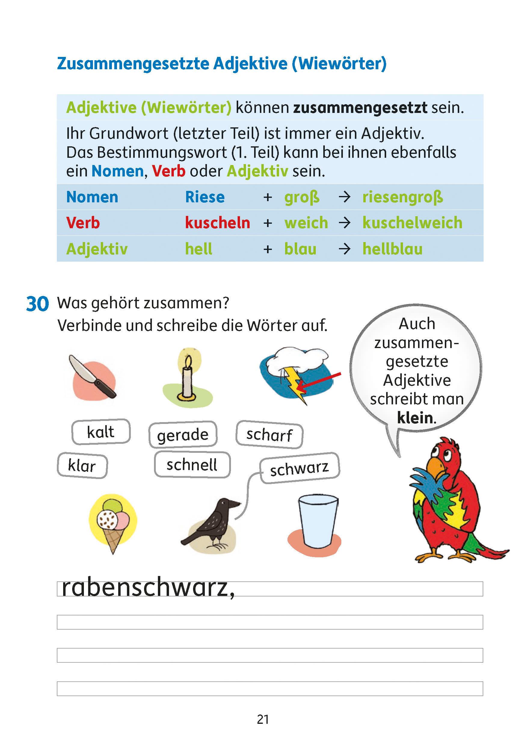 Beispielinhalt (Bild) Grammatik 3. Klasse