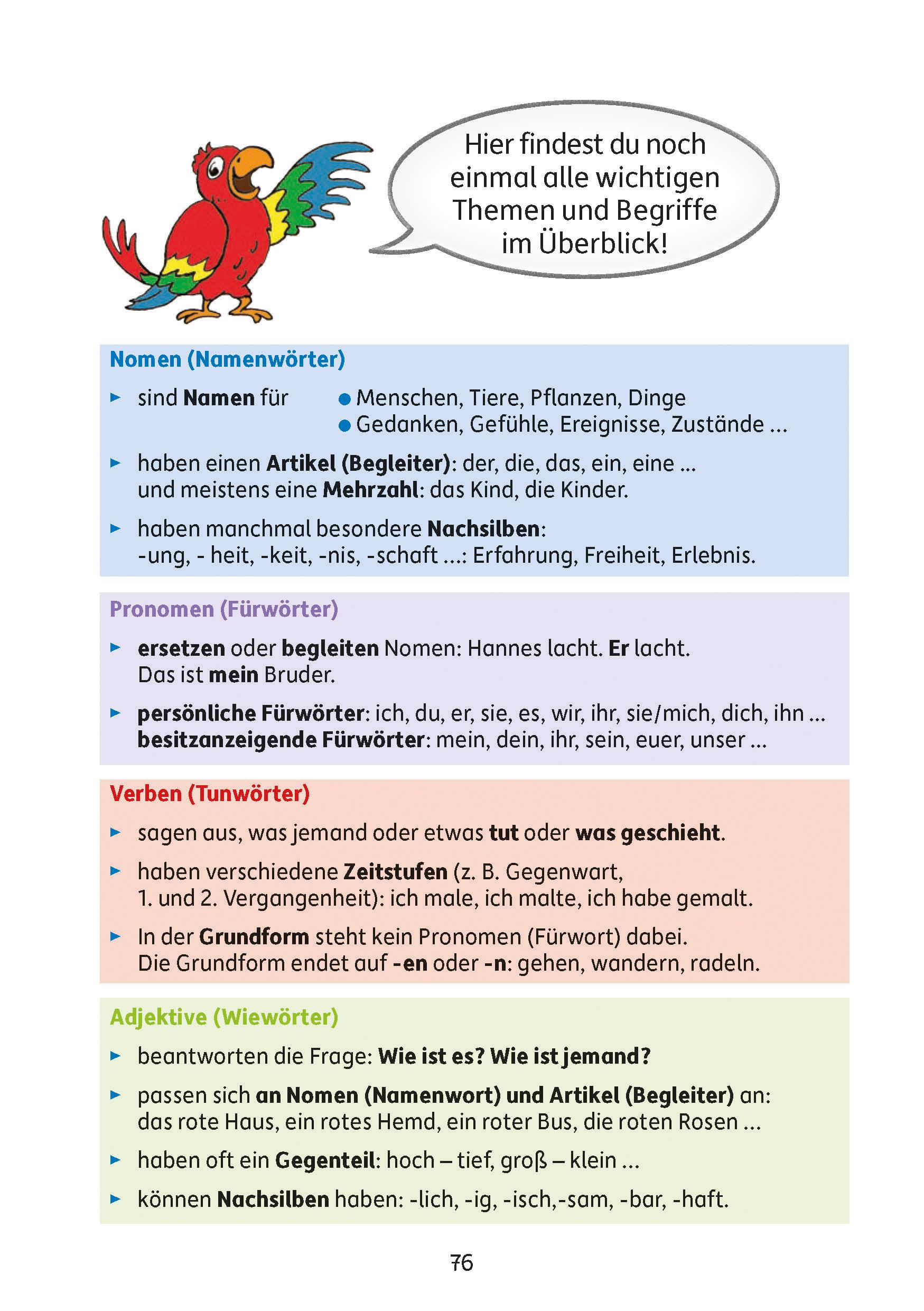 Beispielinhalt (Bild) Grammatik 3. Klasse