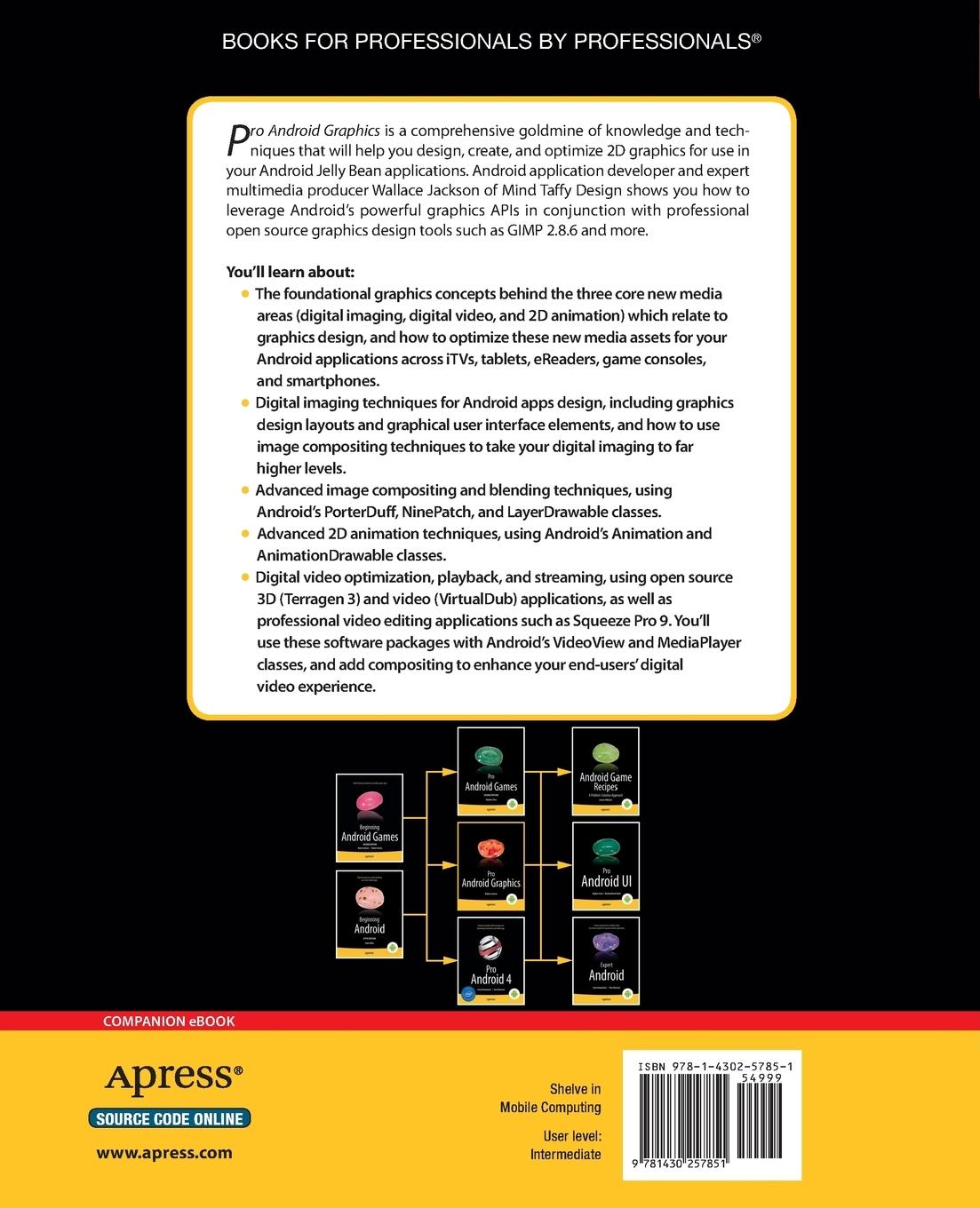 Rückseitencover Pro Android Graphics