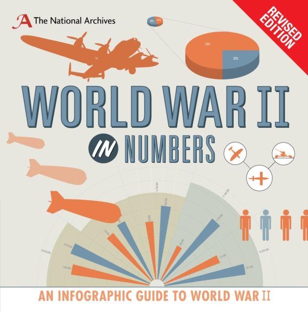 Vorderes Coverbild World War II in Numbers