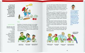 Beispielinhalt (Bild) Das große Wimmel-Kochbuch