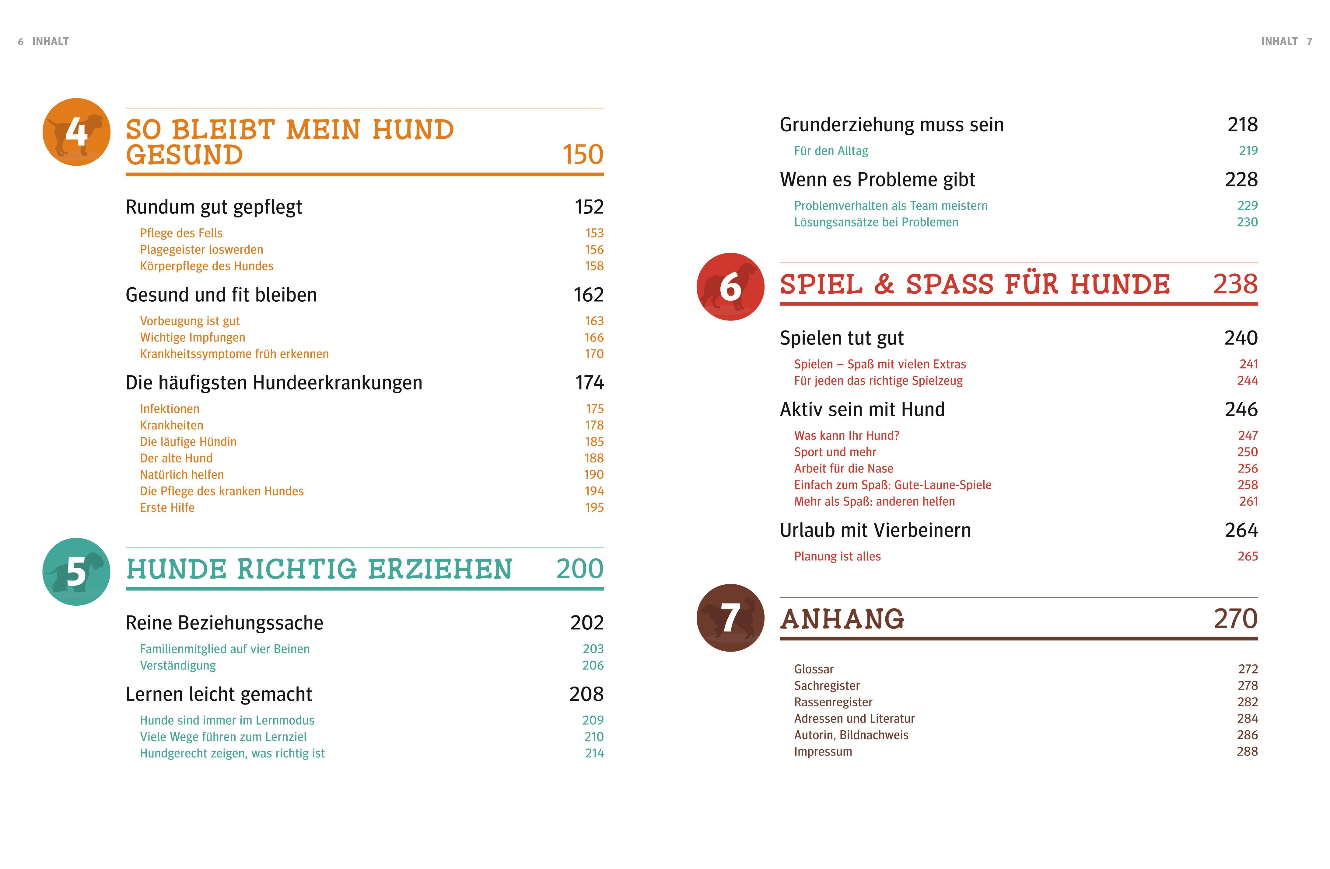 Beispielinhalt (Bild) Praxishandbuch Hunde