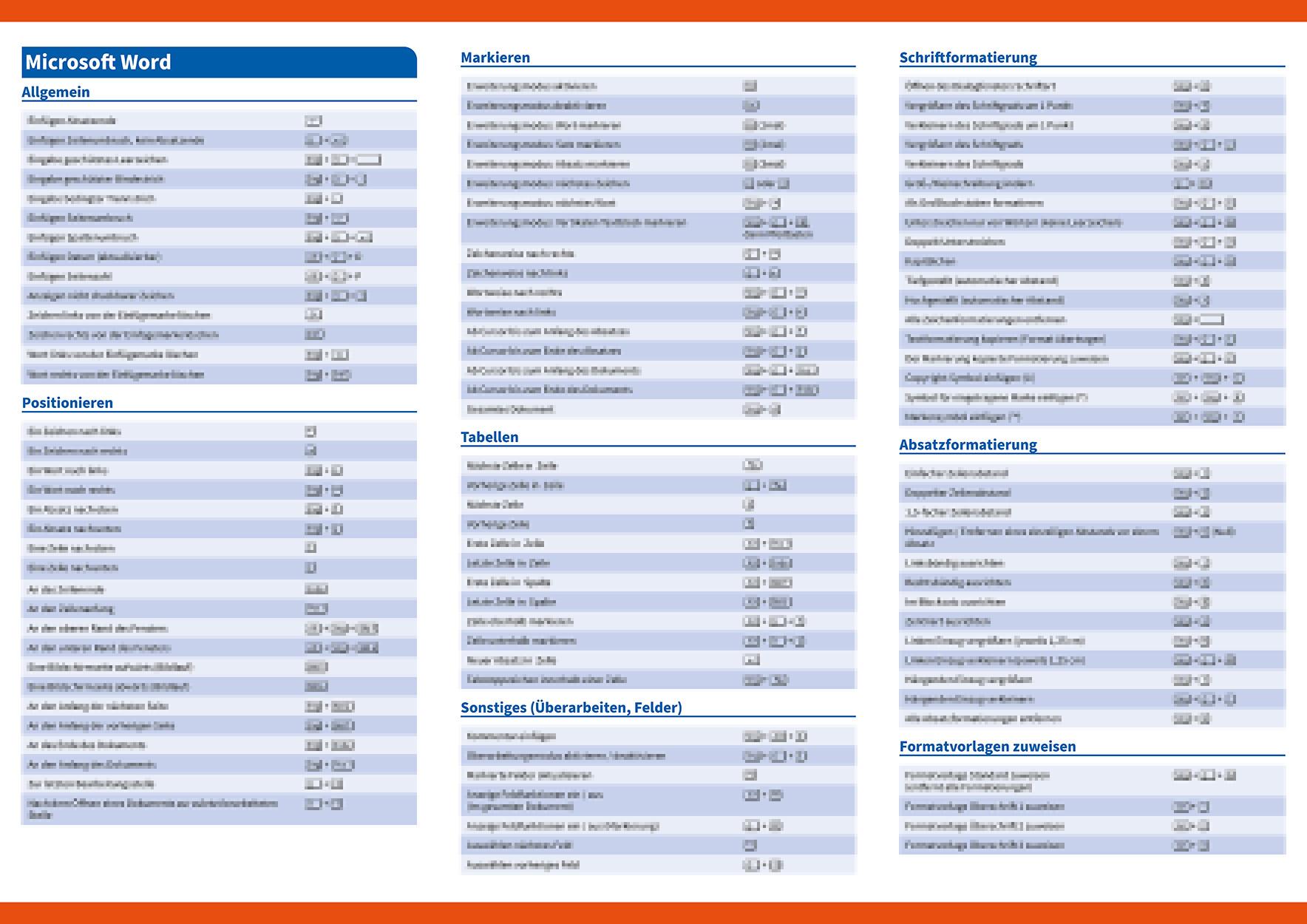 Beispielinhalt (Bild) Wo&Wie: Microsoft-Office - Schnelle Tasten für Word und Excel
