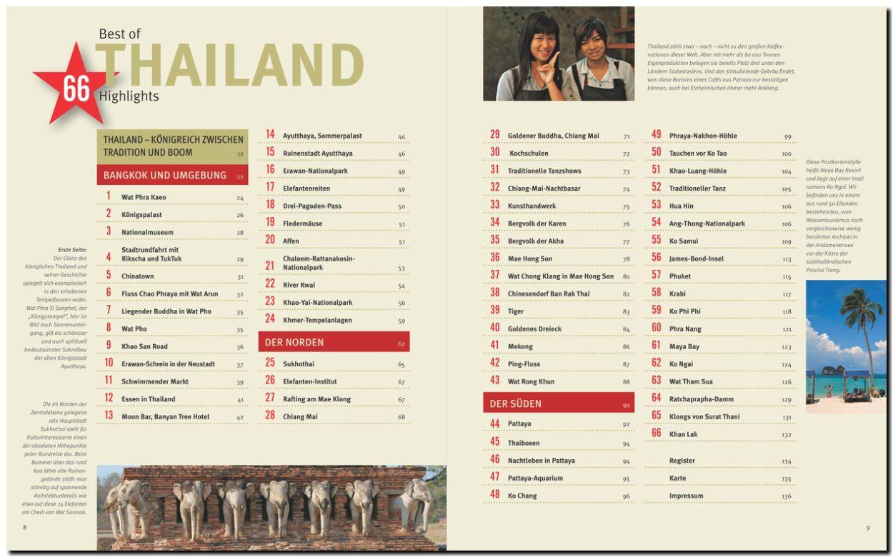 Beispielinhalt (Bild) Best of Thailand