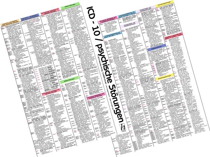 Vorderes Coverbild ICD-10 Schlüssel Mini-Poster - psychische Störungen - Kapitel V (F) - Internationale Klassifikation - DIN A4