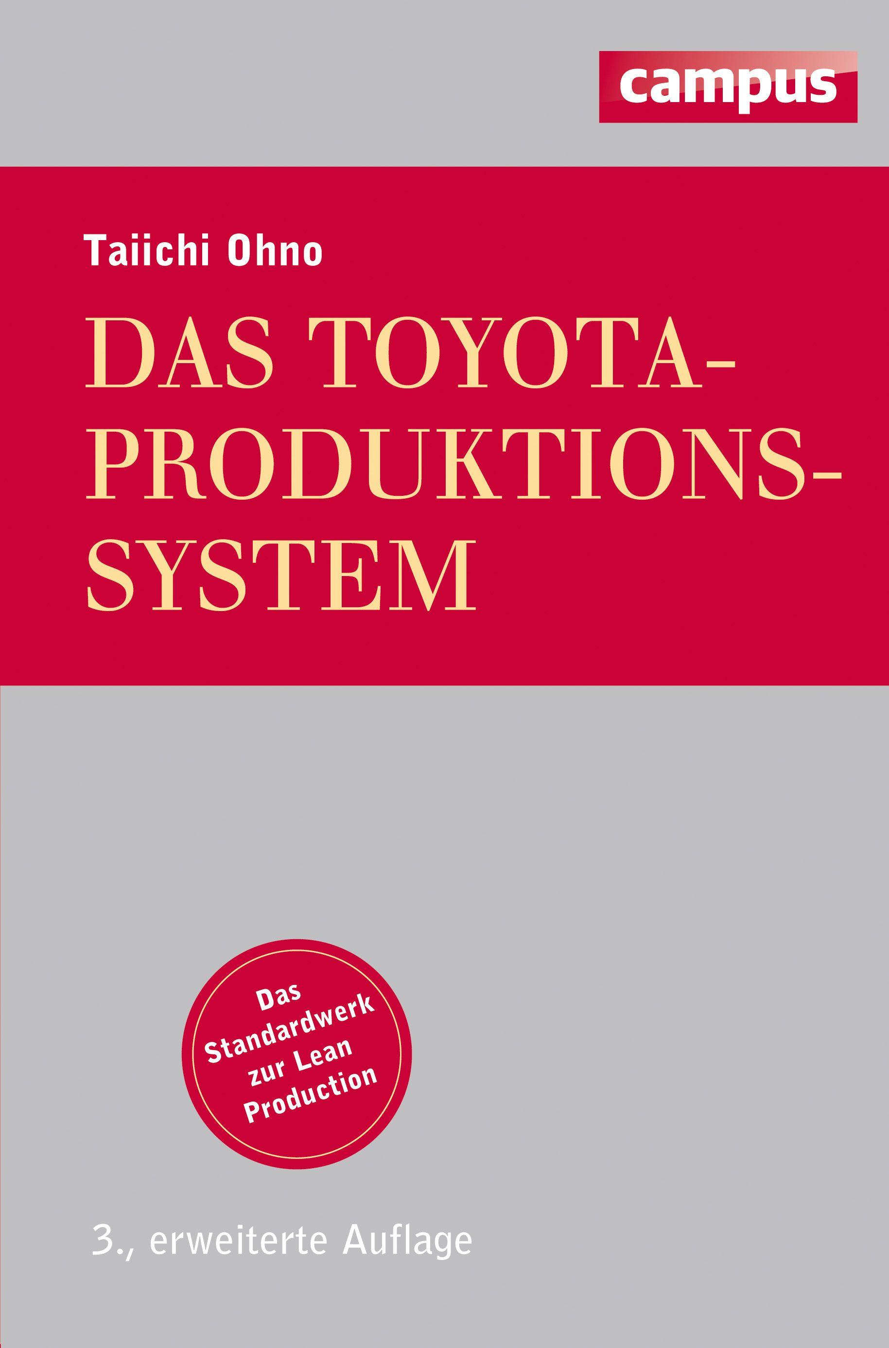Vorderes Coverbild Das Toyota-Produktionssystem