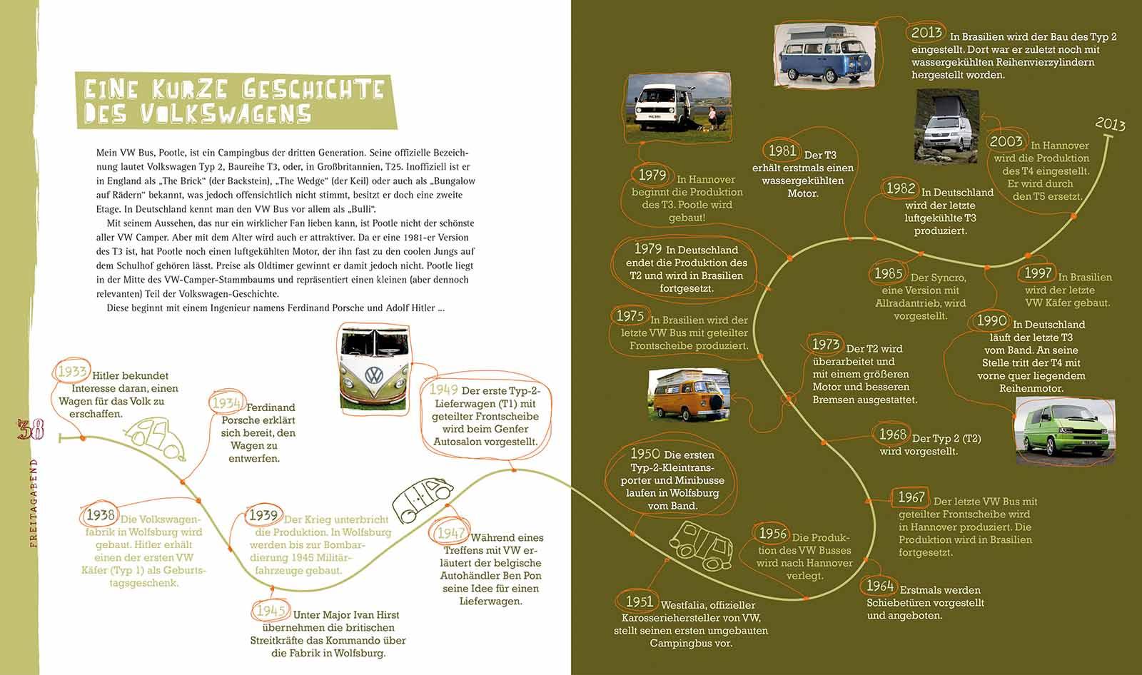 Beispielinhalt (Bild) Das VW Camper Kochbuch
