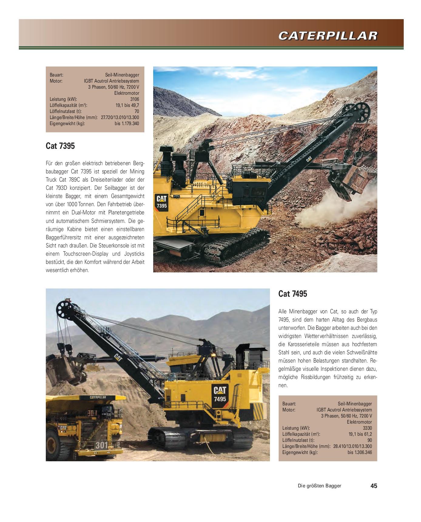 Beispielinhalt (Bild) Die größten Bagger