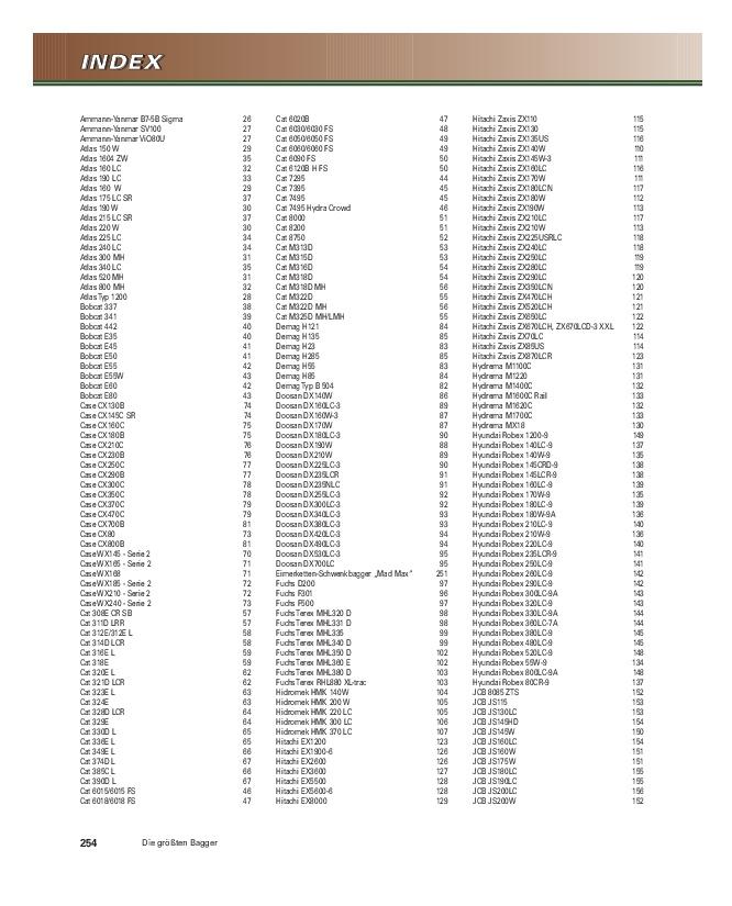 Beispielinhalt (Bild) Die größten Bagger