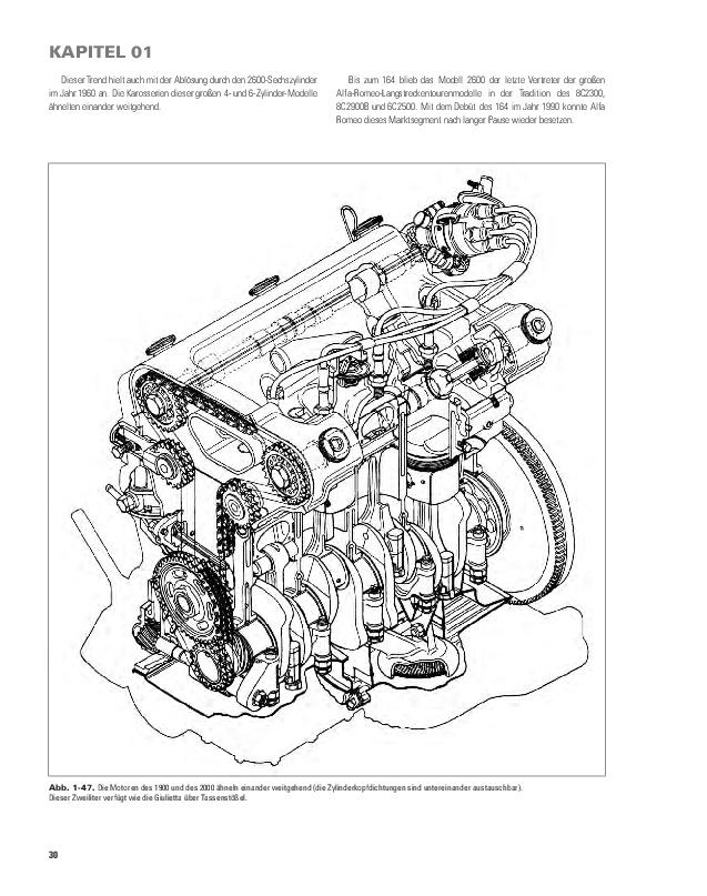 Beispielinhalt (Bild) Alfa Romeo Schrauberhandbuch